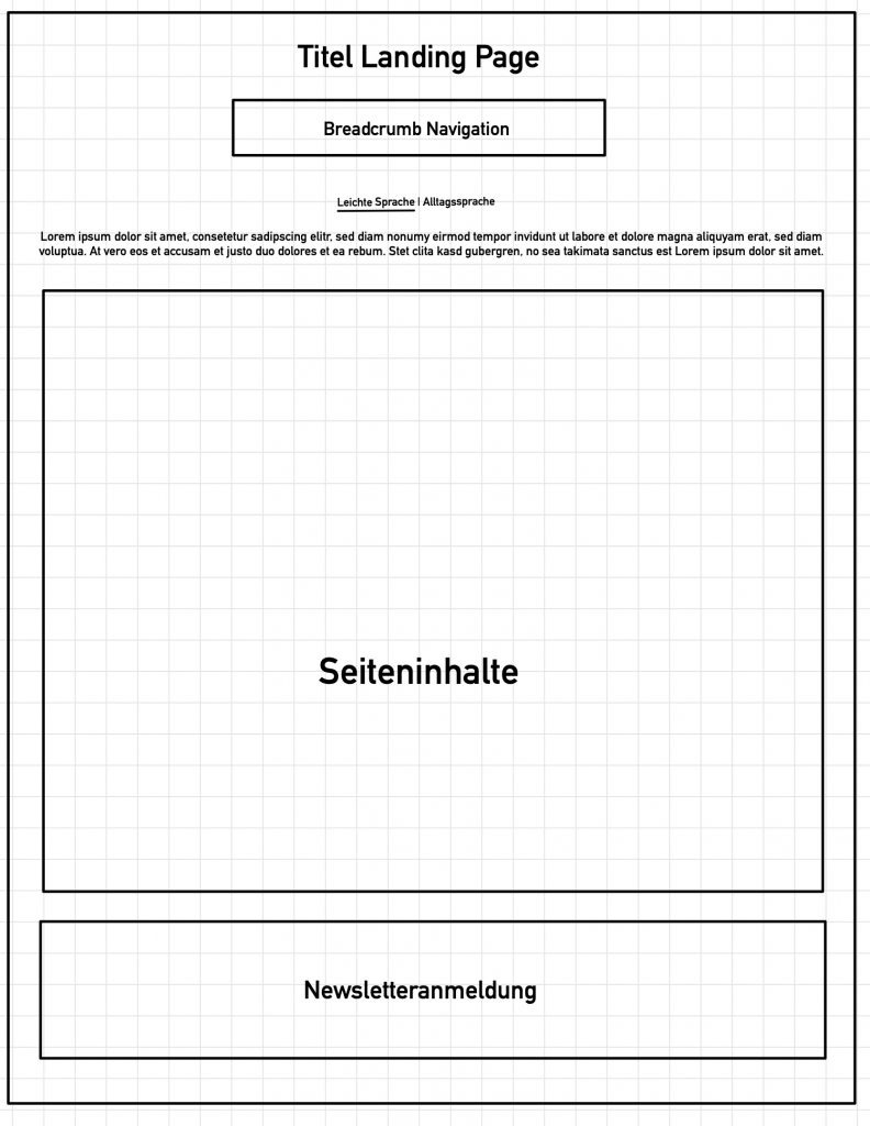 Wireframe einer Landingpage mit Breadcrumb-Navigation und Seiteninhalten für die neue WordPress-Website von Mensch Mach Mit e.V.
