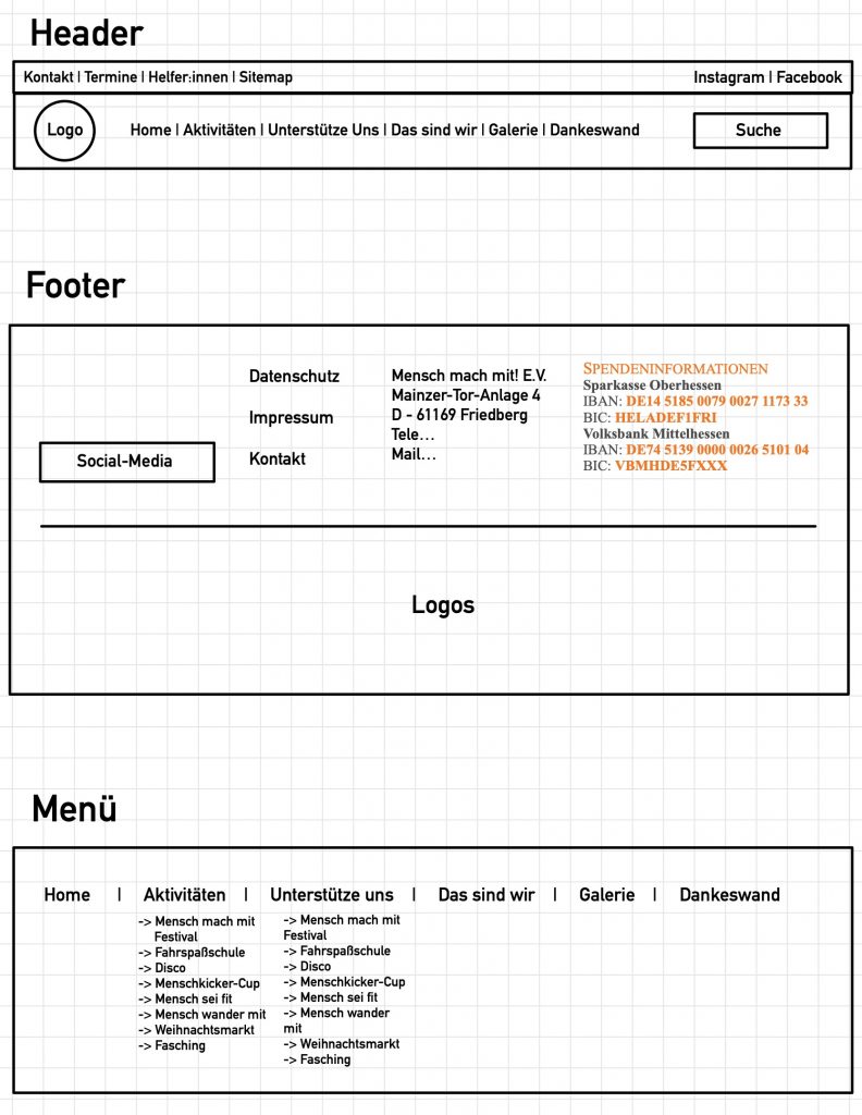 Wireframe für Header, Footer und Navigationsmenü der Vereinswebsite Mensch Mach Mit e.V. im WordPress Relaunch